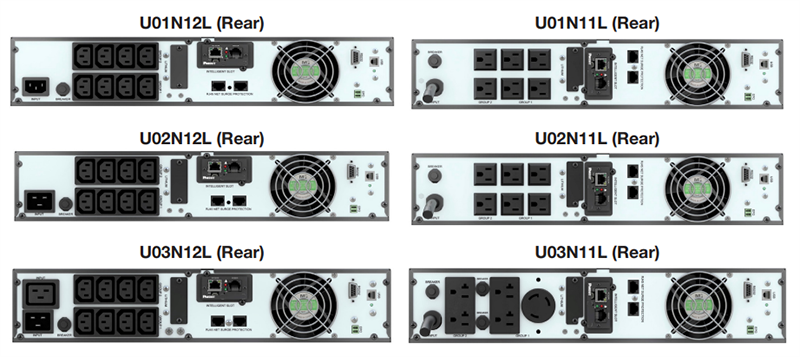Panduit SmartZone™ 1kVA to 3kVA Lithium Ion UPS
